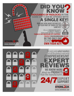 Infographic and Mission Statement  | Infographic Design by Zhor Signatures
