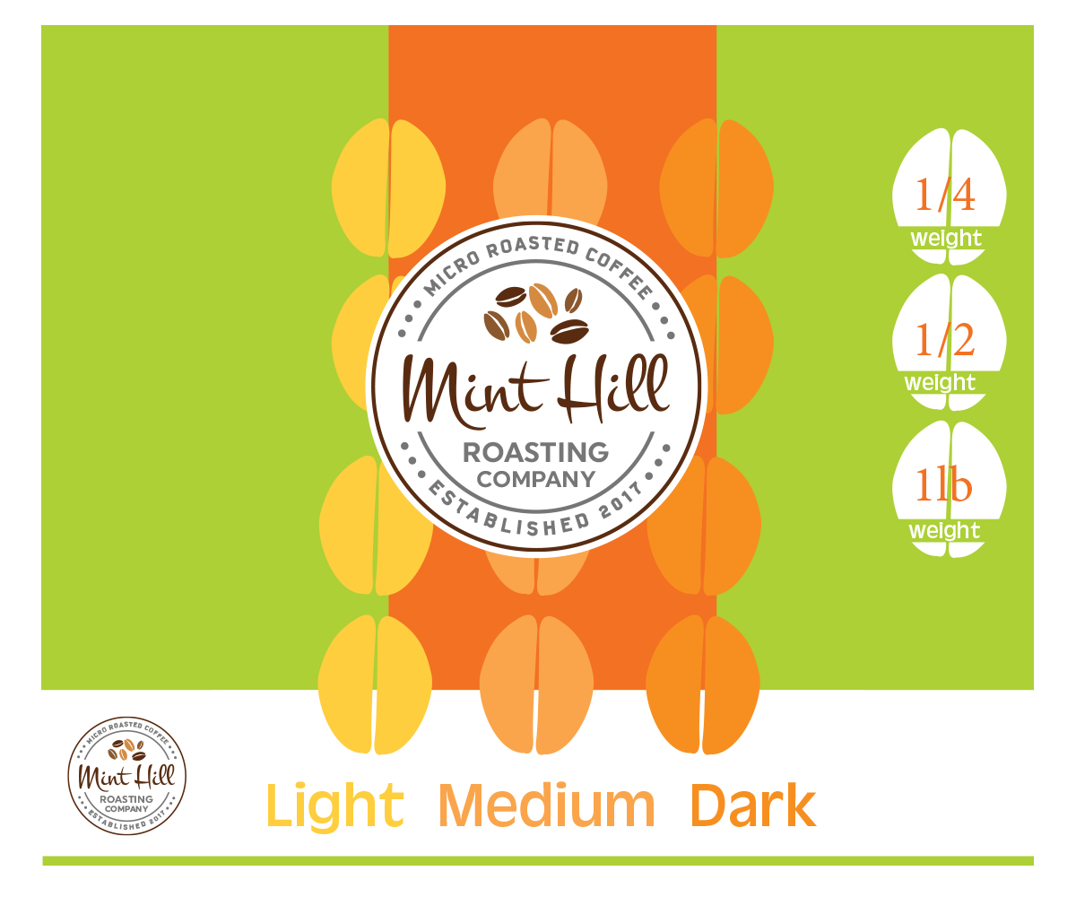 Packaging Design by ALtierra for this project | Design #16067951