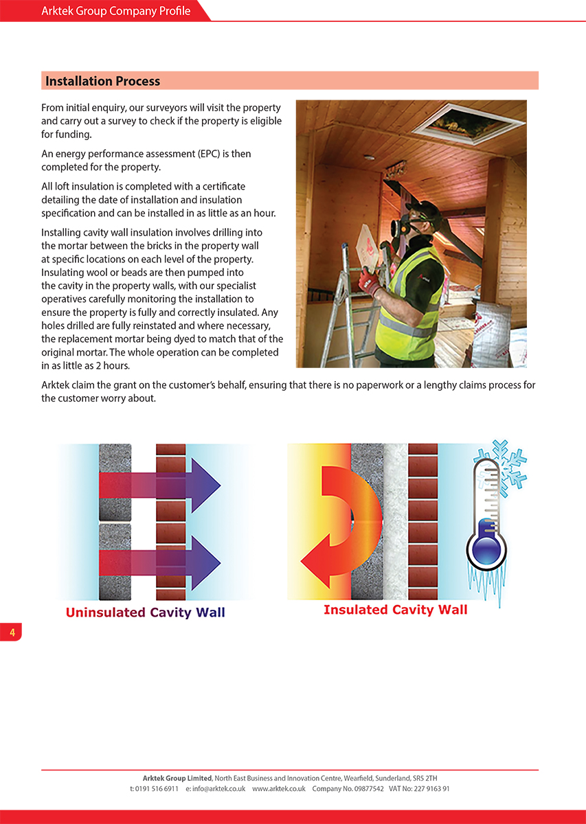 Print Design by Farmaan for Arktek Group Limited | Design #16172887