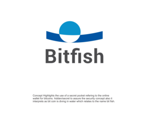 Logo Design by J Mahesh for this project | Design: #16119042