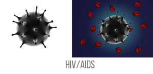 15 pathogen illustrations for STD DNA/RNA testing services | Illustration Design by an-designs