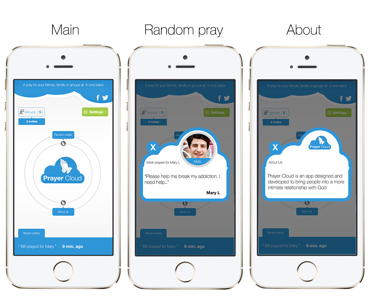 App Design by Berdila Florin for Automate Motivate | Design #2642474
