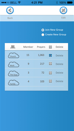 App Design by The Creative Birds for Automate Motivate | Design: #2651235