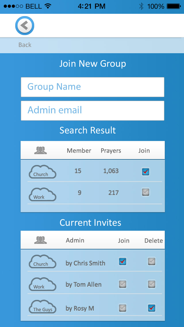 Design Application par The Creative Birds pour Automate Motivate | Design #2651241