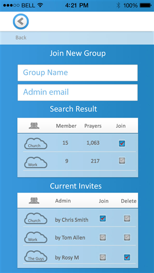 App Design by The Creative Birds for Automate Motivate | Design: #2651241
