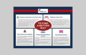 Design Vectoriel par INDIAN_Ashok pour Frontline Support Solutions, LLC | Design : #16123768