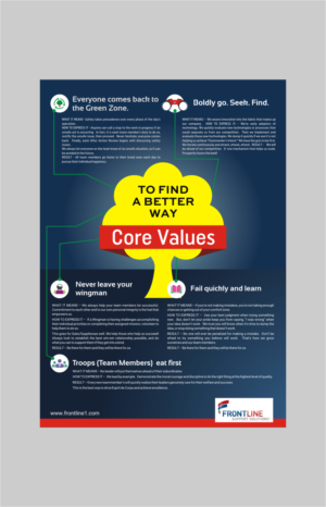 Design Vectoriel par INDIAN_Ashok pour Frontline Support Solutions, LLC | Design : #16123770