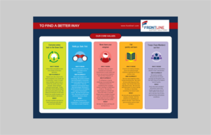 Design Vectoriel par INDIAN_Ashok pour Frontline Support Solutions, LLC | Design : #16124387