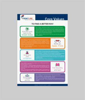 Design Vectoriel par INDIAN_Ashok pour Frontline Support Solutions, LLC | Design : #16124388
