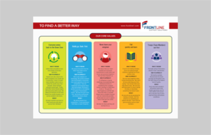 Design Vectoriel par INDIAN_Ashok pour Frontline Support Solutions, LLC | Design : #16124389