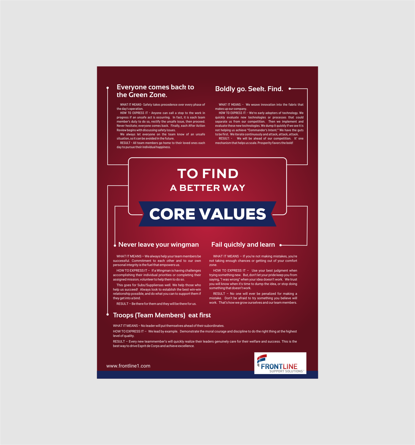 Design Vectoriel par INDIAN_Ashok pour Frontline Support Solutions, LLC | Design #16181453