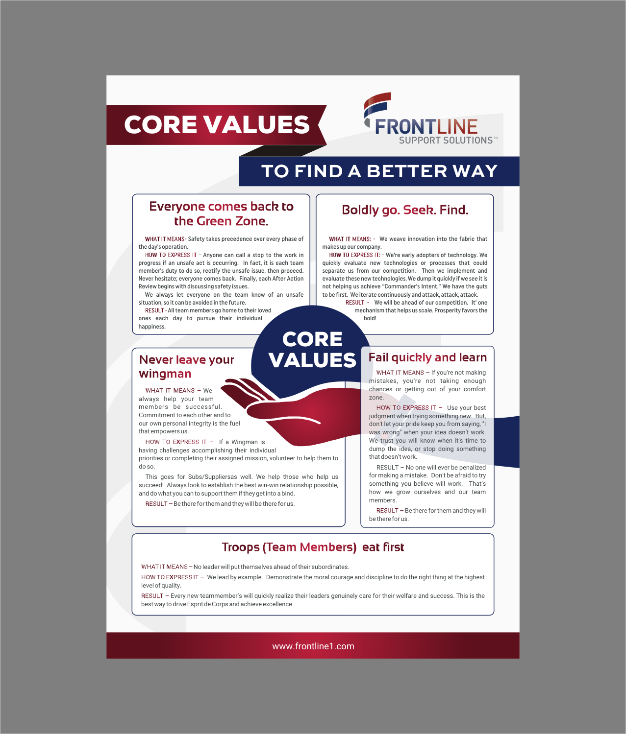 Design Vectoriel par INDIAN_Ashok pour Frontline Support Solutions, LLC | Design #16219226