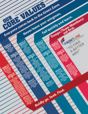 Design Vectoriel par Zhor Signatures pour Frontline Support Solutions, LLC | Design : #16197950