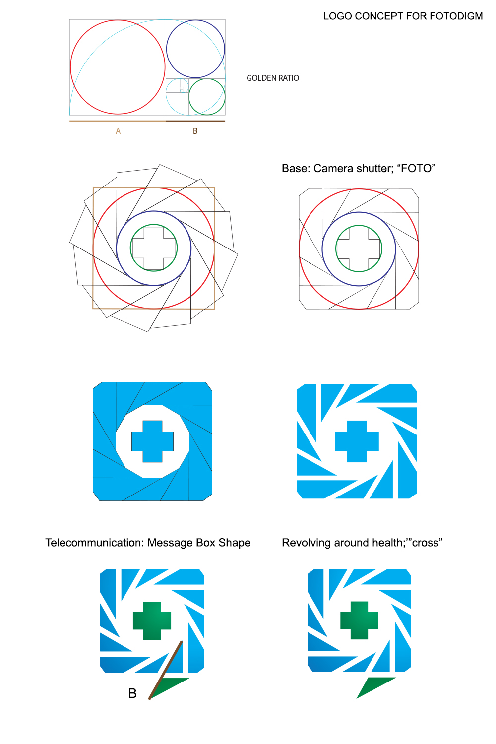 Diseño de Logo por dennisjerdz para True Luck, Inc.  | Diseño #16267931