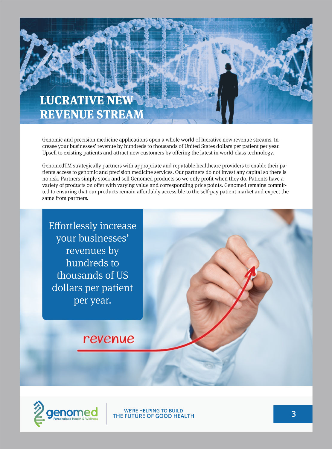 Brochure Design by Asmi for this project | Design #16223158