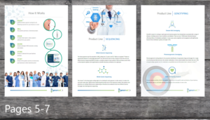 Diseño de Brochure por sherlock_h para este proyecto | Diseño: #16342088
