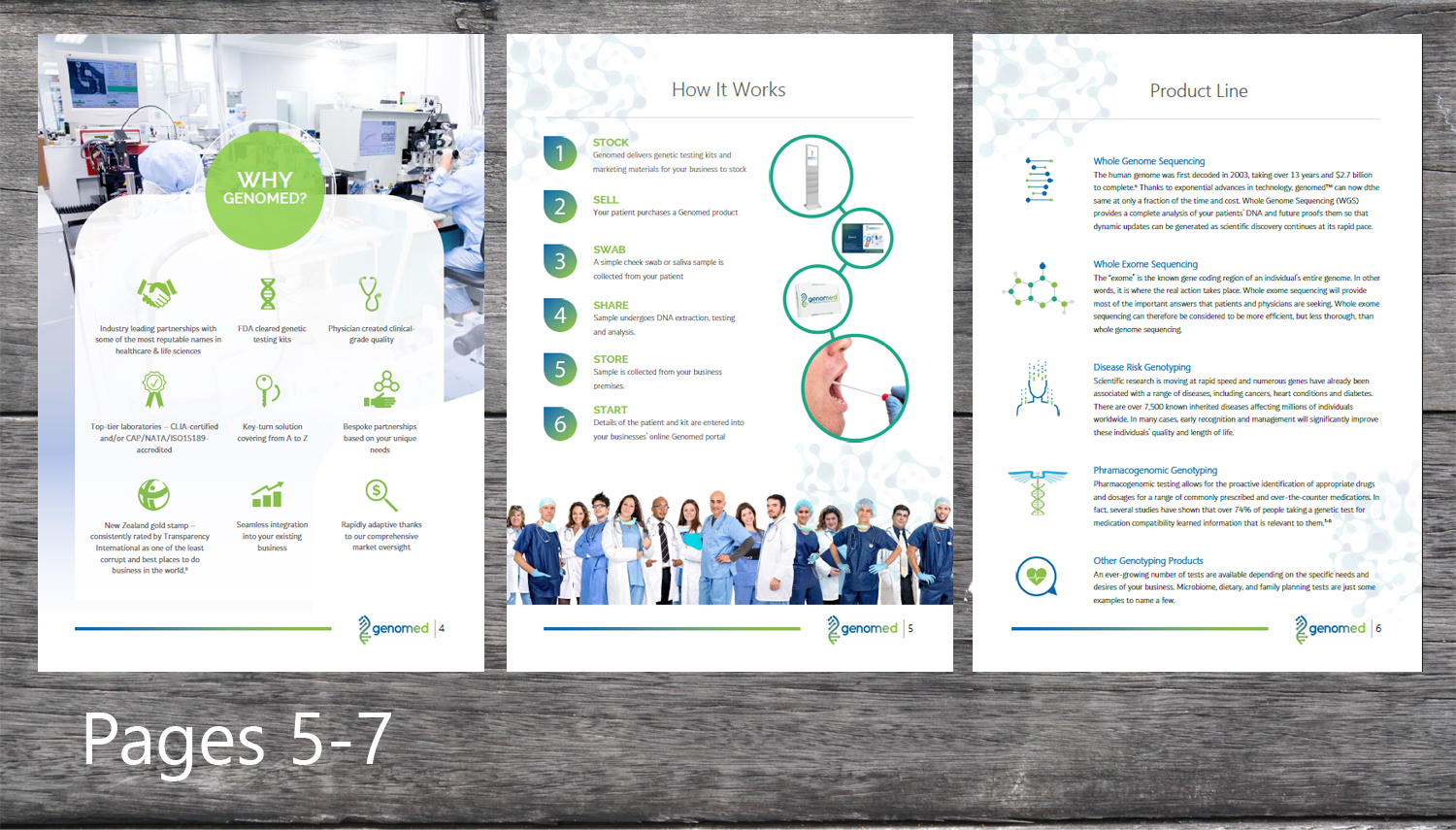 Diseño de Brochure por sherlock_h para este proyecto | Diseño #16347000