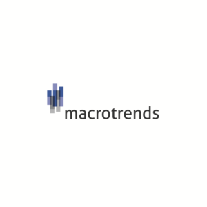Logo Design by masher for this project | Design: #16154439