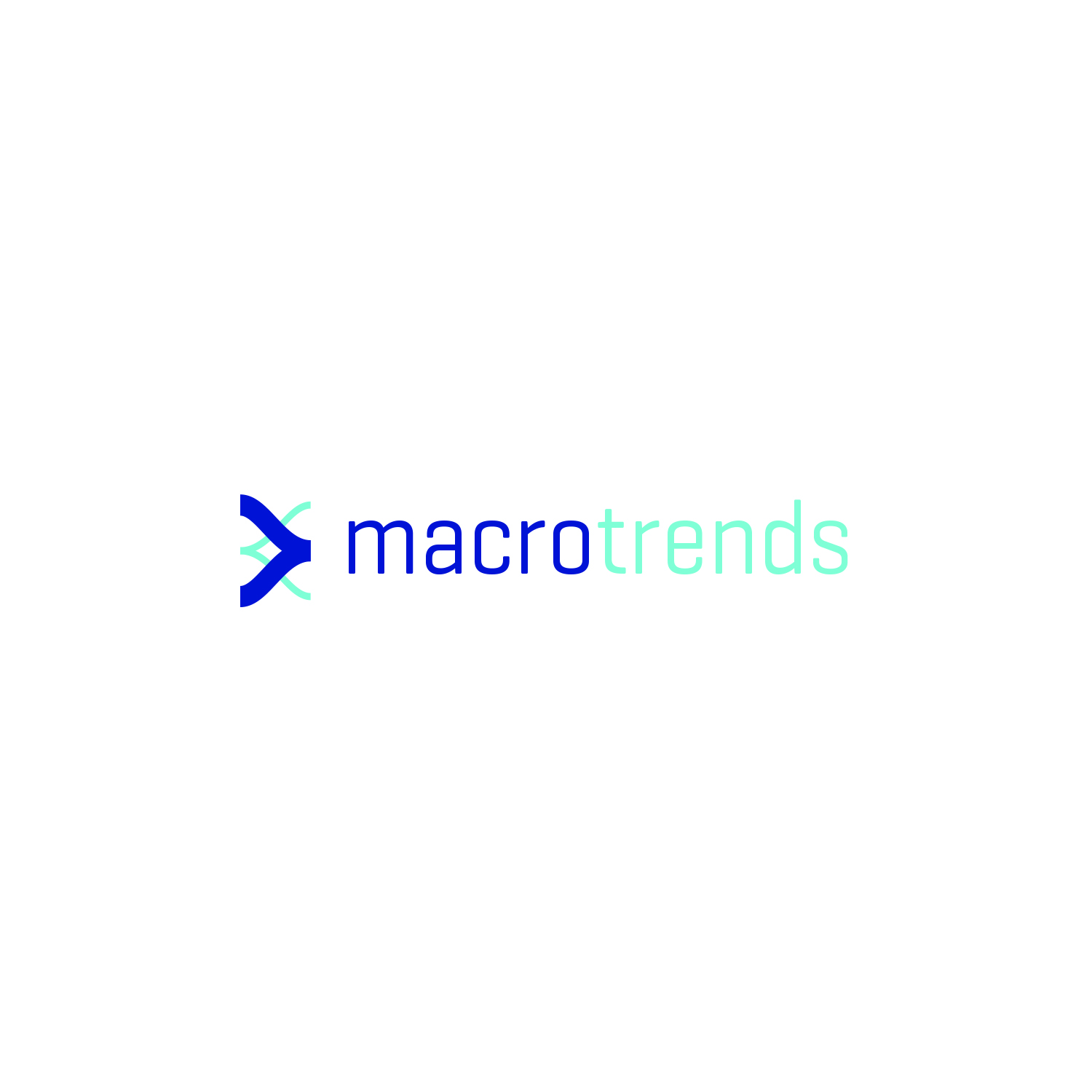 Logo Design by masher for this project | Design #16154441