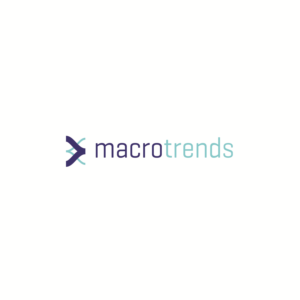 Logo Design by masher for this project | Design: #16154441