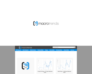 Logo Design by damakyjr for this project | Design: #16159719