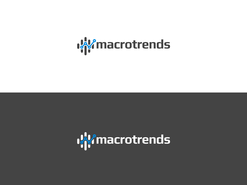 Logo Design by JohnM. for this project | Design #16142223