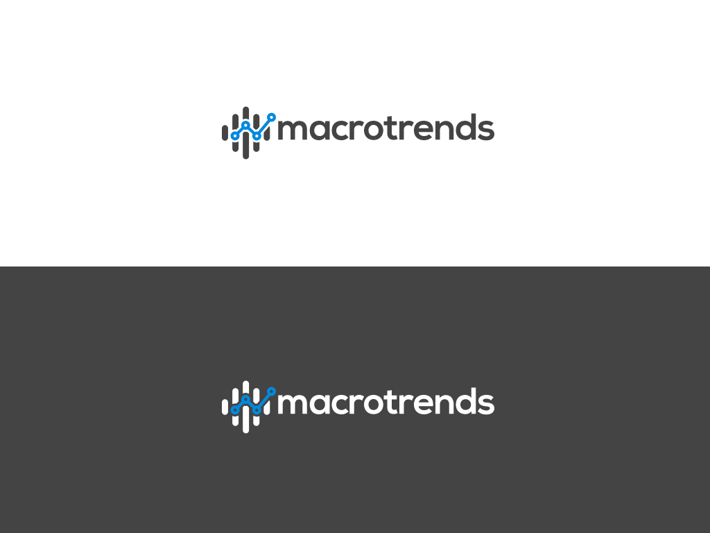 Logo Design by JohnM. for this project | Design #16153827