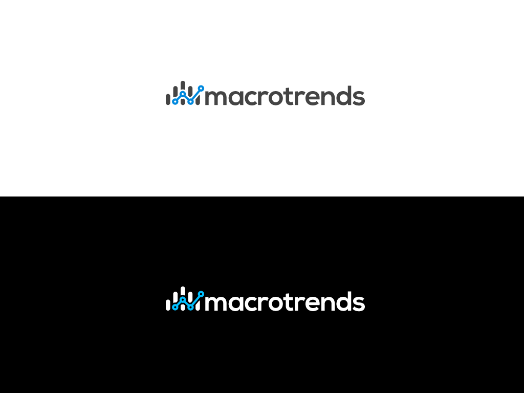 Logo Design by JohnM. for this project | Design #16182619