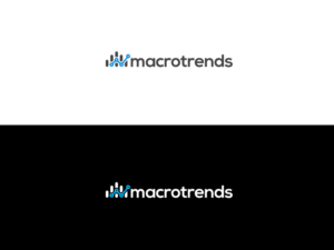 Logo Design by JohnM. for this project | Design: #16182619