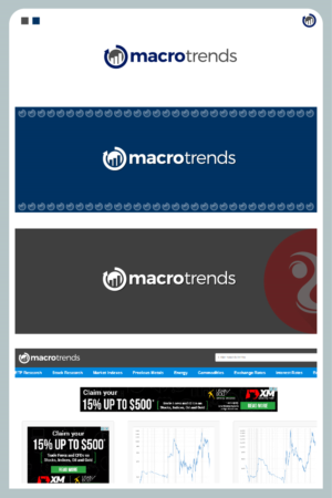macrotrends (all lowercase) | Logo Design by Grapflix 2022