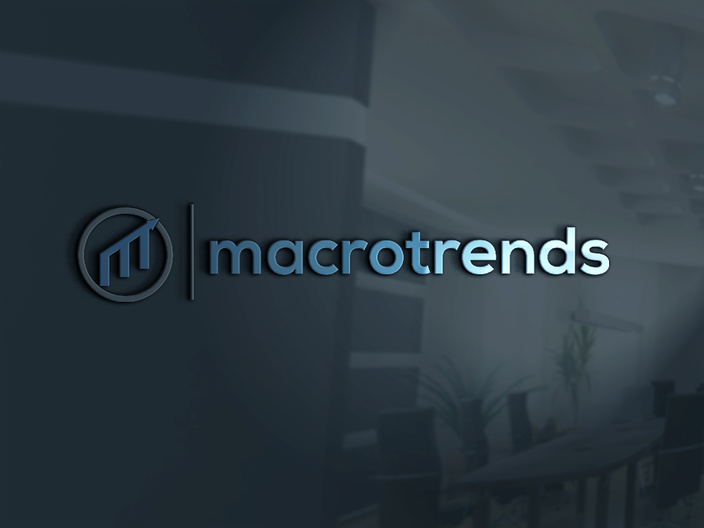 Logo Design by Origin to Original for this project | Design #16167574
