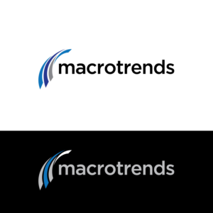 Logo Design by concepts