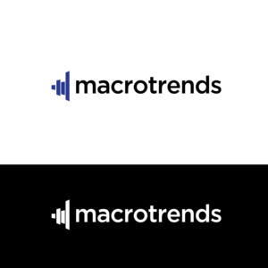 Logo Design by concepts for this project | Design: #16163177
