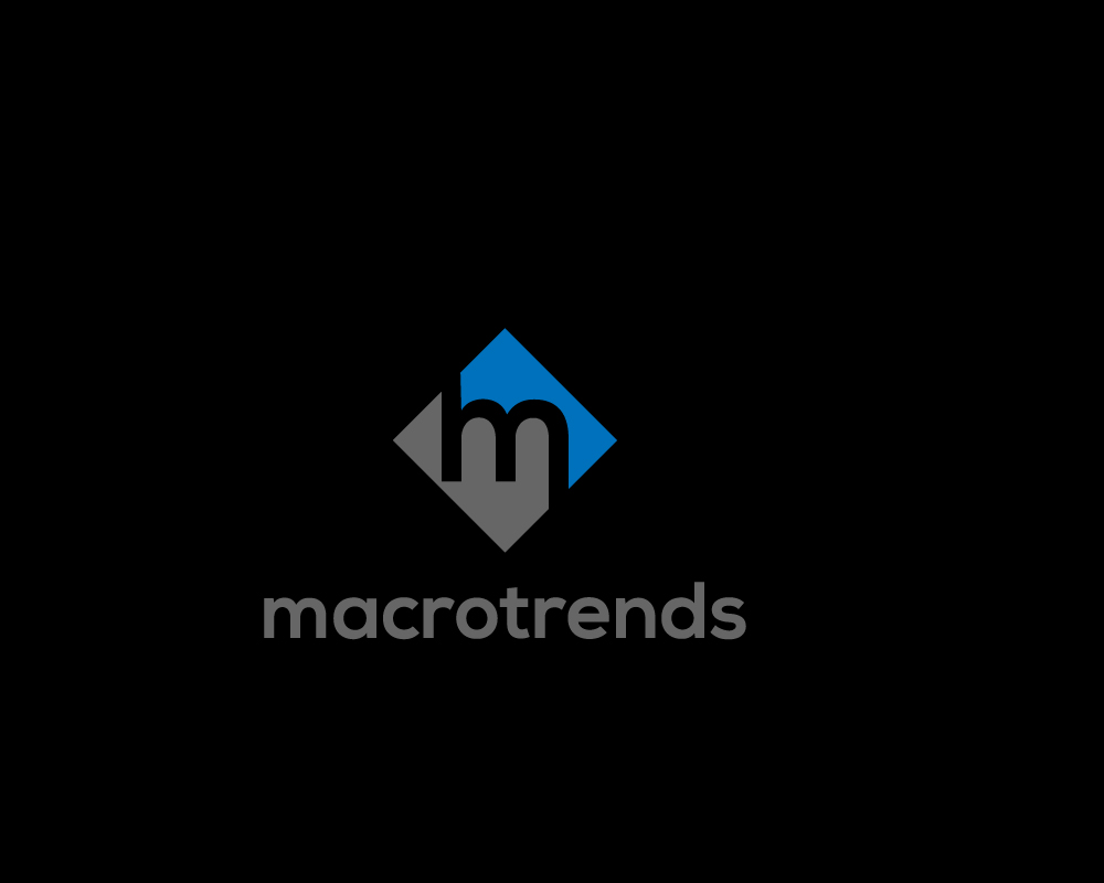 Logo Design by imsakiballhasan for this project | Design #16157694