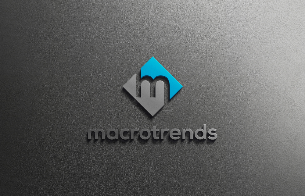 Logo Design by imsakiballhasan for this project | Design #16157697