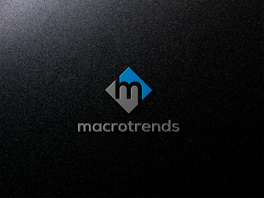 Logo Design by imsakiballhasan for this project | Design #16157699