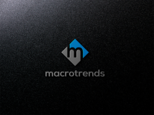 Logo Design by imsakiballhasan for this project | Design: #16157699