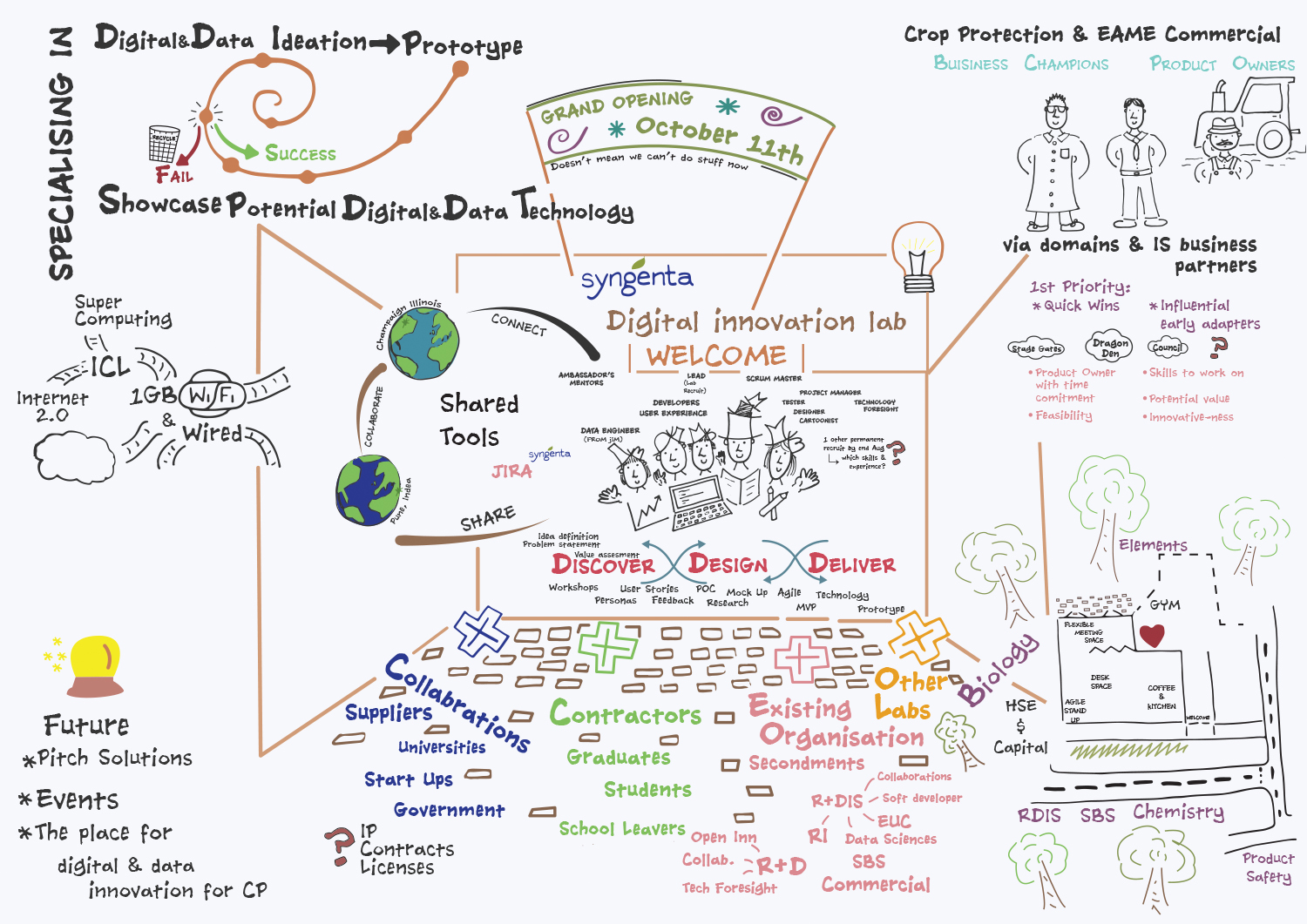 Poster Design by MJDesign for this project | Design #16175547