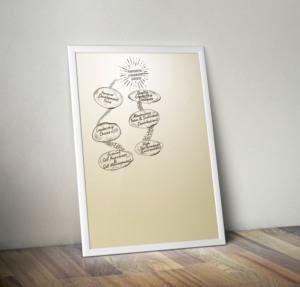 Poster Design by cb1318 for this project | Design: #16322511