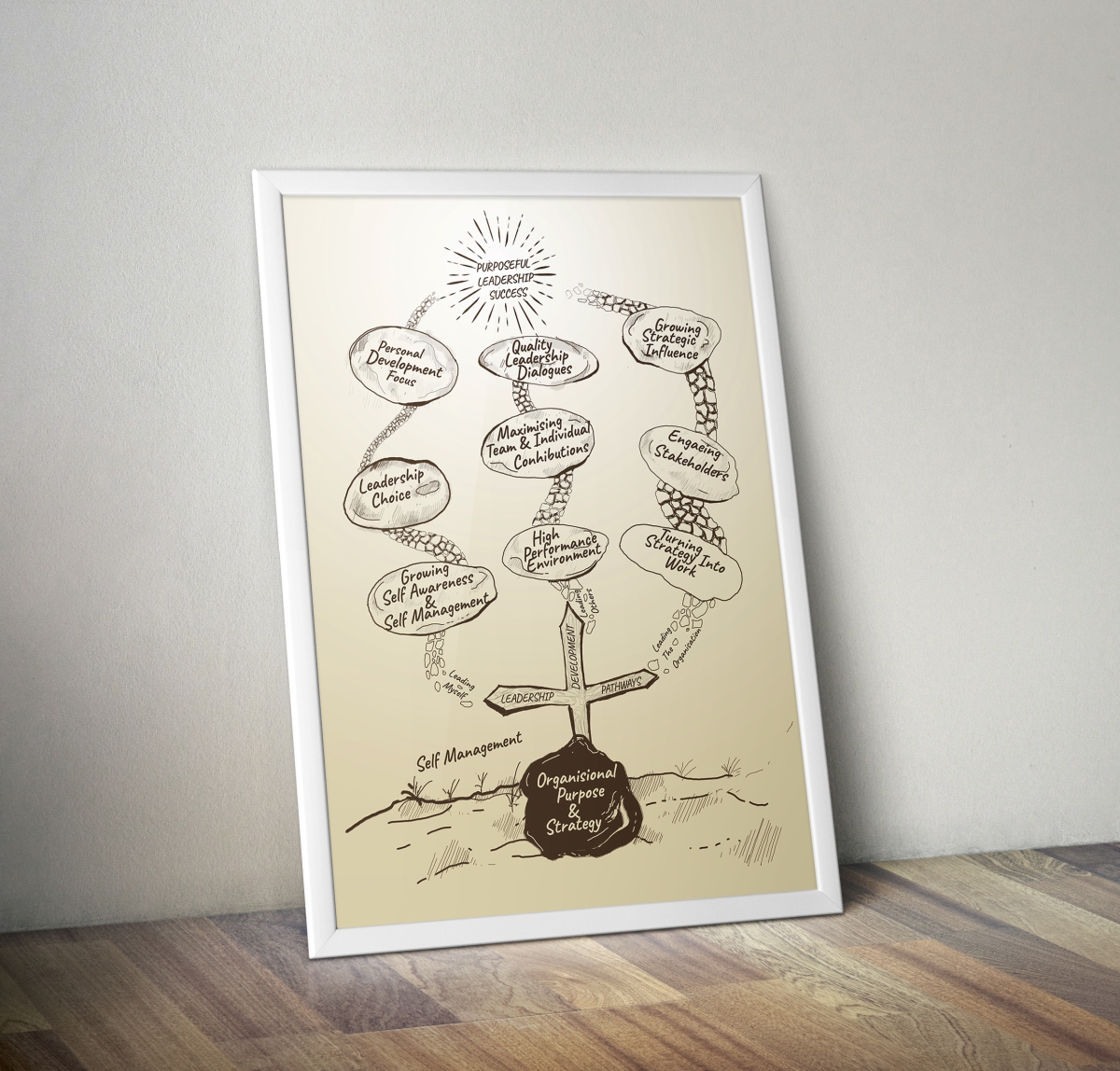 Poster Design by cb1318 for this project | Design #16322838