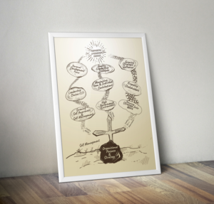 Poster Design by cb1318 for this project | Design: #16322838