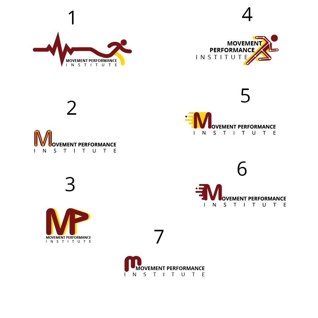 Logo Design by Ant_House for Movement Performance Institute  | Design #16164519