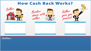 Design Infographie par neboica pour ce projet | Design : #2639772