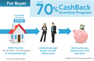 Design Infographie par CanonShooter pour ce projet | Design : #2640656