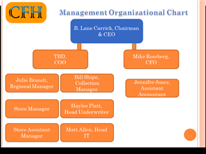 Design de PowerPoint par Designer Charli pour Carrick Restaurant Group, LLC | Design : #2645852