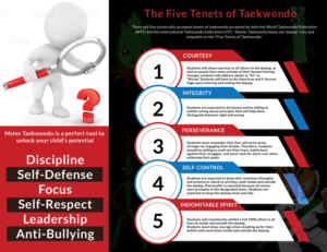Flyer Design by @tib for Master Taekwondo, Inc. | Design #16179094