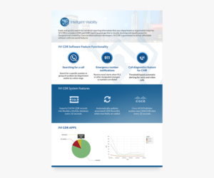 Flyer Design by mxv.design for Intelligent Visibility | Design: #16168542