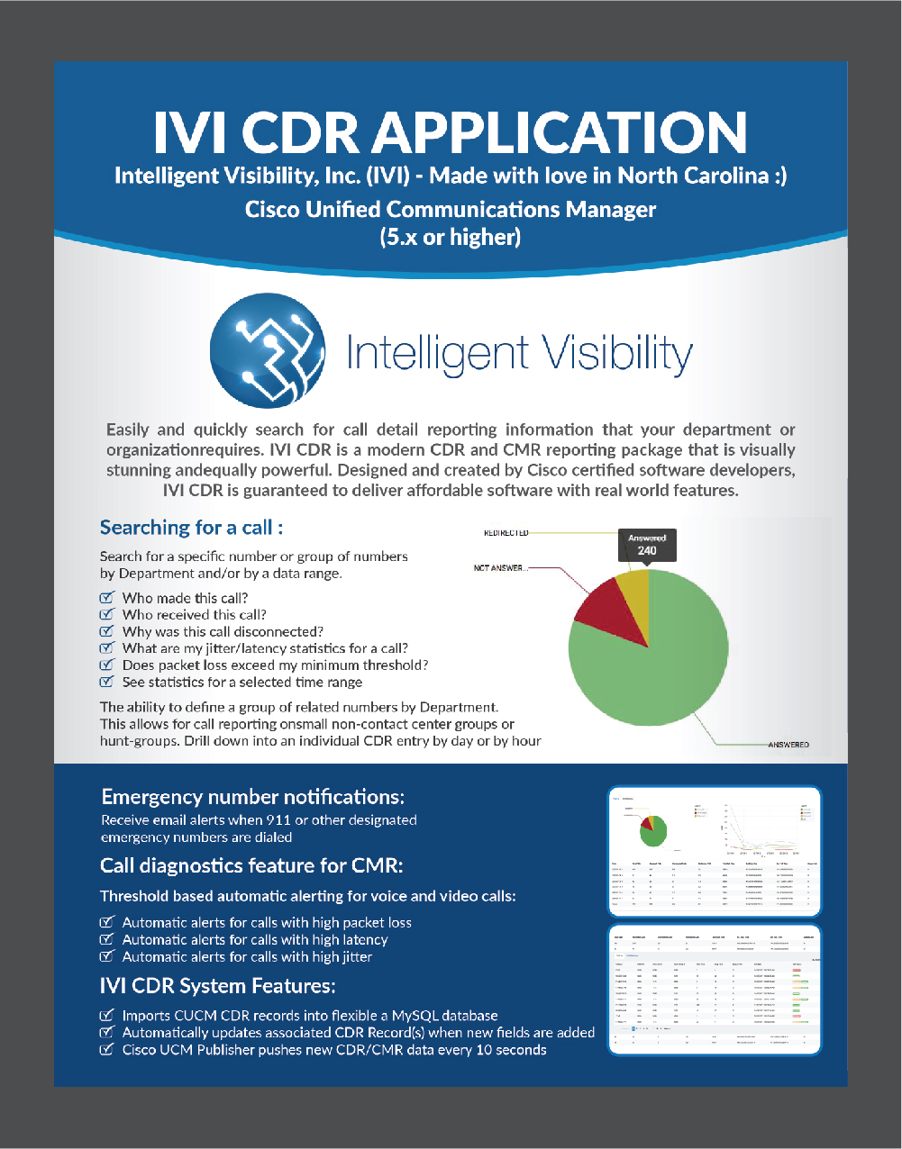 Flyer-Design von Deziners Zone für Intelligent Visibility | Design #16162464