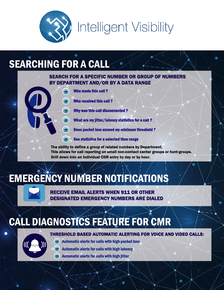 Flyer Design by AntonioTruong for Intelligent Visibility | Design #16193256
