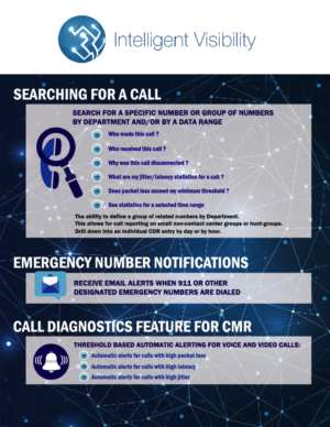 Flyer Design by AntonioTruong for Intelligent Visibility | Design: #16193256